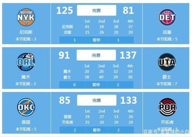 小夫妻的关