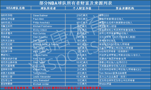 无疑是其成