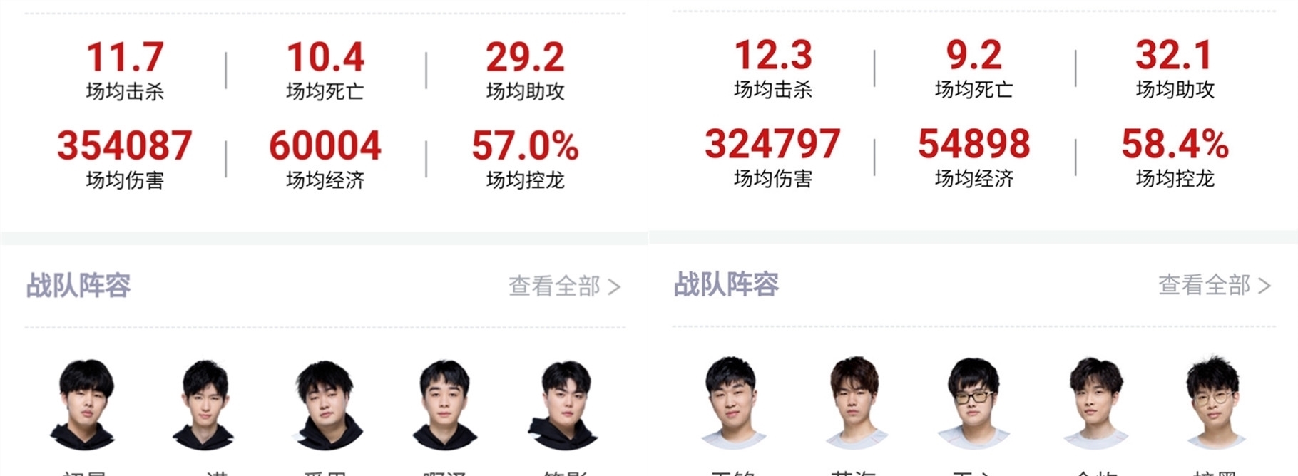 付豪的篮球