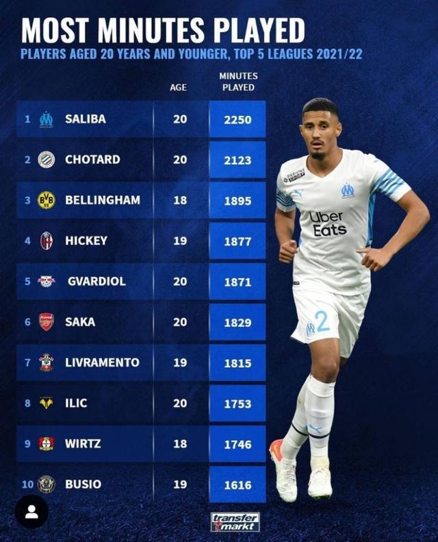 他们交手时